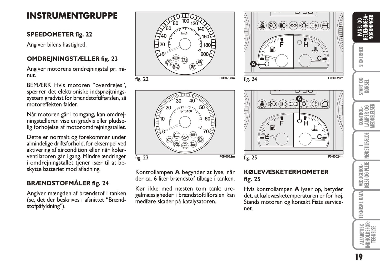 2010-2011 Fiat Idea Owner's Manual | Danish