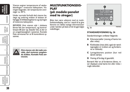 2010-2011 Fiat Idea Owner's Manual | Danish