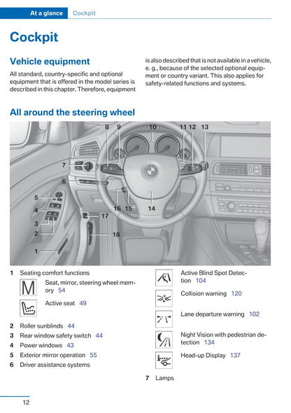 2011 BMW 5 Series Owner's Manual | English