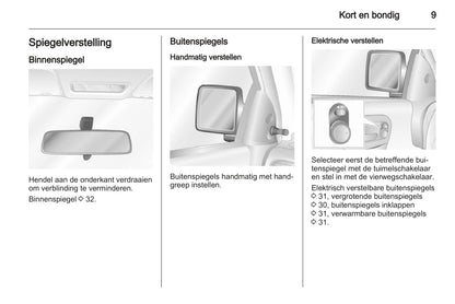 2005-2011 Opel Combo Bedienungsanleitung | Niederländisch