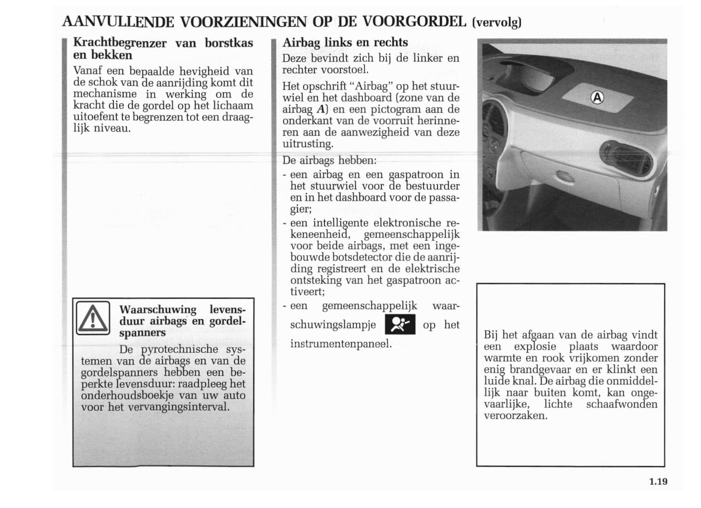 2004-2005 Renault Modus Owner's Manual | Dutch