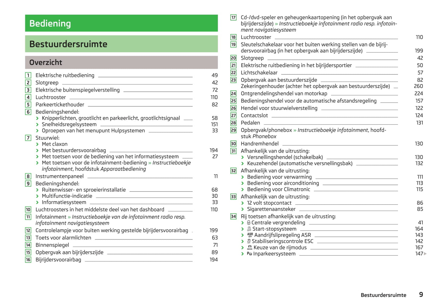 2013-2014 Skoda Octavia Owner's Manual | Dutch