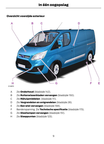 2012-2013 Ford Transit Custom Manuel du propriétaire | Néerlandais