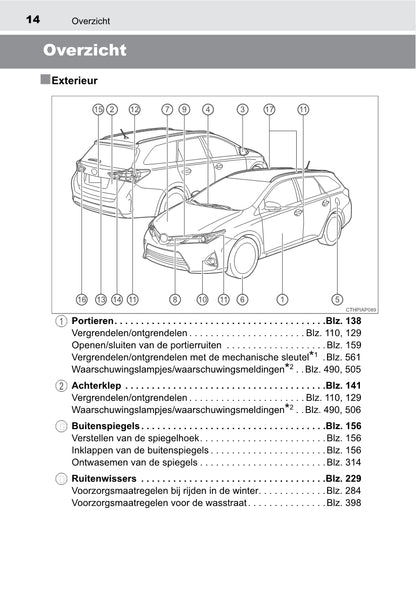 2013-2015 Toyota Auris Manuel du propriétaire | Néerlandais