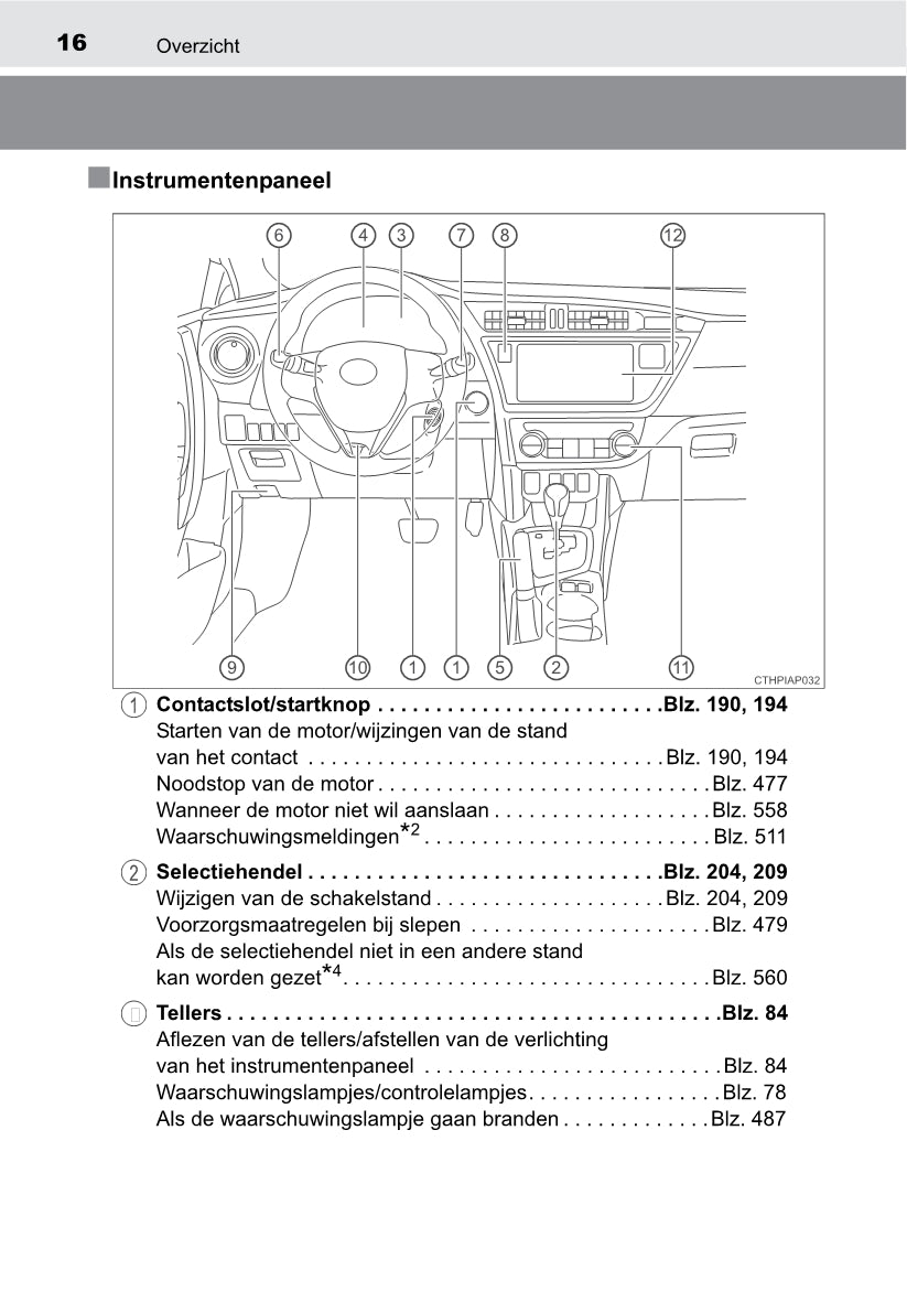 2013-2015 Toyota Auris Manuel du propriétaire | Néerlandais