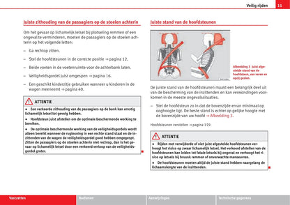 2013-2017 Seat Leon Gebruikershandleiding | Nederlands