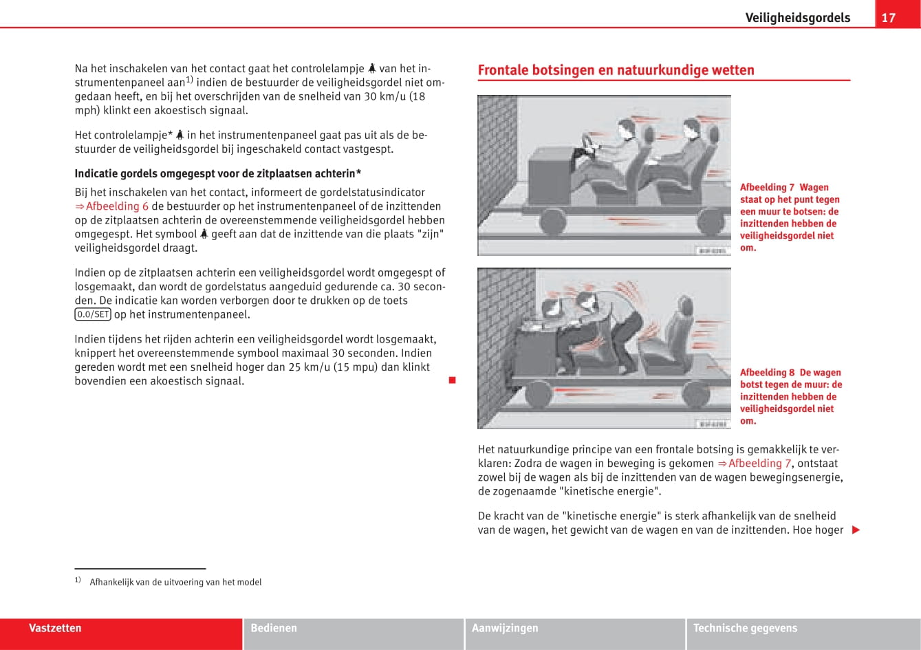 2013-2017 Seat Leon Gebruikershandleiding | Nederlands