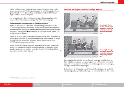 2013-2017 Seat Leon Gebruikershandleiding | Nederlands