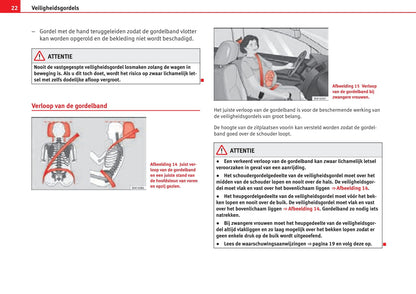 2013-2017 Seat Leon Gebruikershandleiding | Nederlands