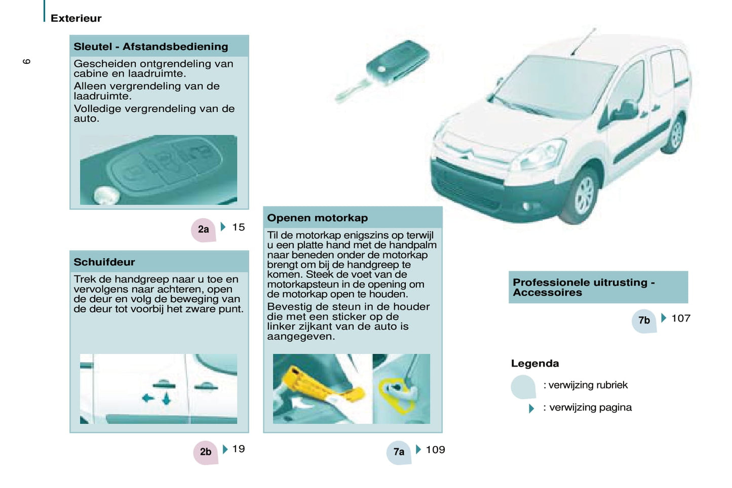 2013-2014 Citroën Jumper Gebruikershandleiding | Nederlands