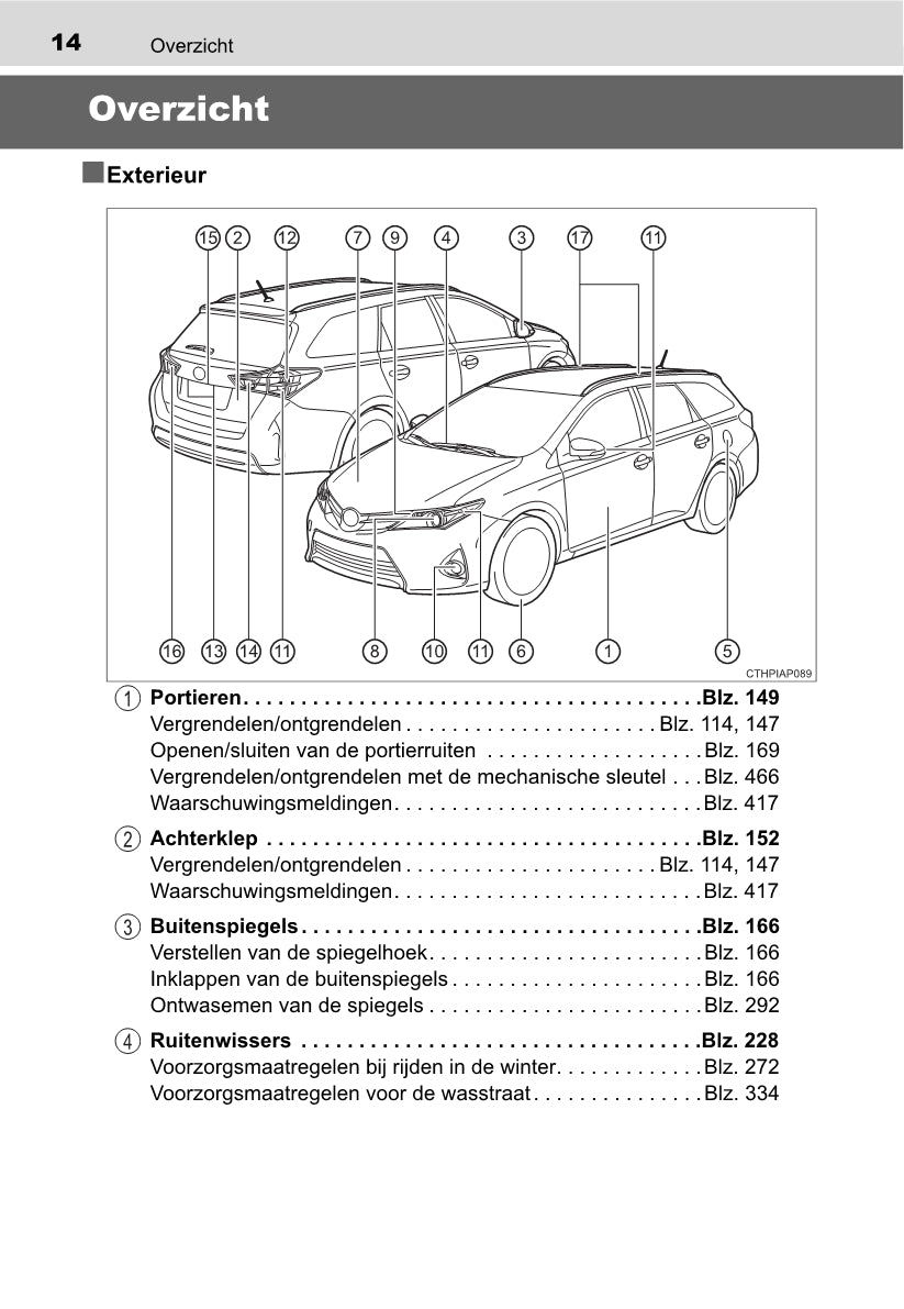 2013-2015 Toyota Auris Manuel du propriétaire | Néerlandais