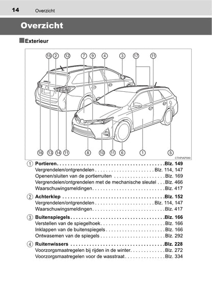 2013-2015 Toyota Auris Manuel du propriétaire | Néerlandais