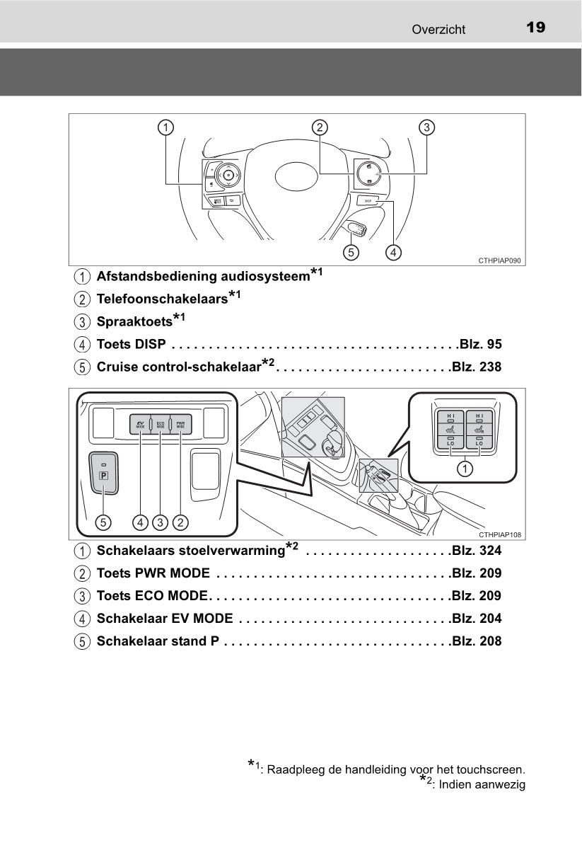 2013-2015 Toyota Auris Manuel du propriétaire | Néerlandais