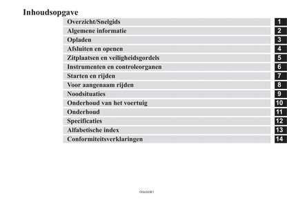 2021-2023 Mitsubishi Eclipse Cross PHEV Owner's Manual | Dutch