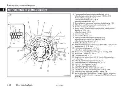 2021-2023 Mitsubishi Eclipse Cross PHEV Owner's Manual | Dutch