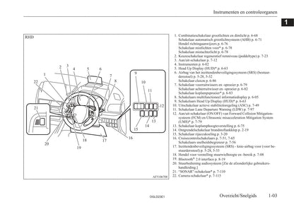 2021-2023 Mitsubishi Eclipse Cross PHEV Owner's Manual | Dutch