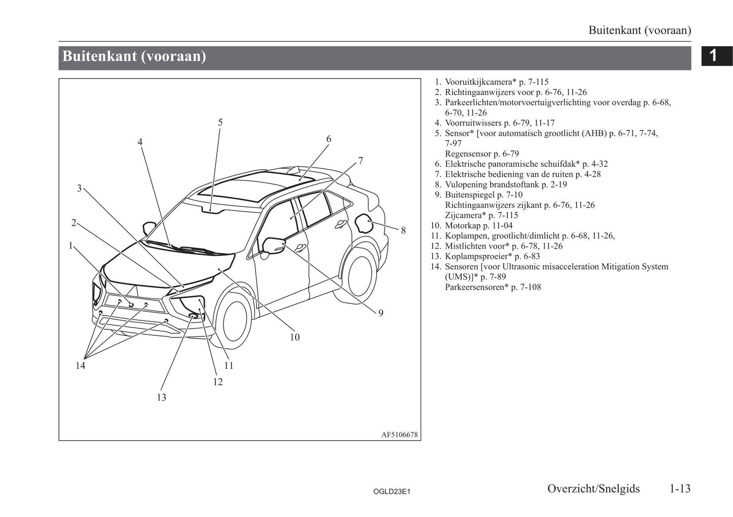 2021-2023 Mitsubishi Eclipse Cross PHEV Owner's Manual | Dutch