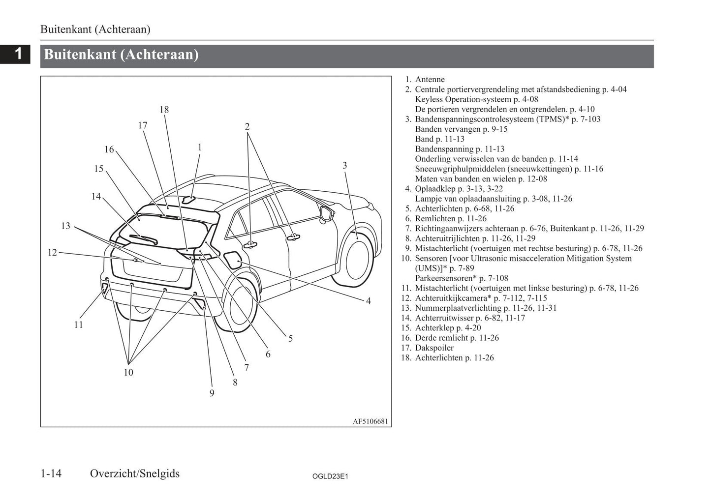 2021-2023 Mitsubishi Eclipse Cross PHEV Owner's Manual | Dutch