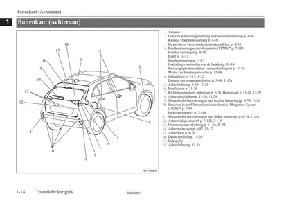 2021-2023 Mitsubishi Eclipse Cross PHEV Owner's Manual | Dutch