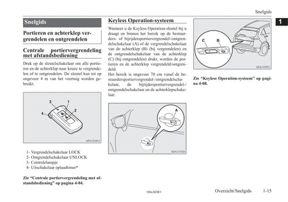 2021-2023 Mitsubishi Eclipse Cross PHEV Owner's Manual | Dutch