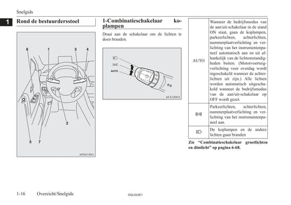 2021-2023 Mitsubishi Eclipse Cross PHEV Owner's Manual | Dutch