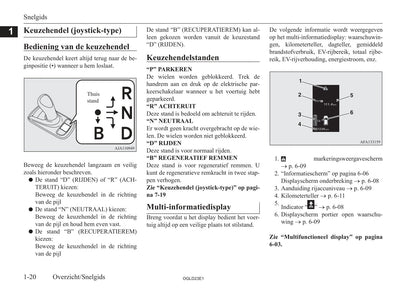 2021-2023 Mitsubishi Eclipse Cross PHEV Owner's Manual | Dutch