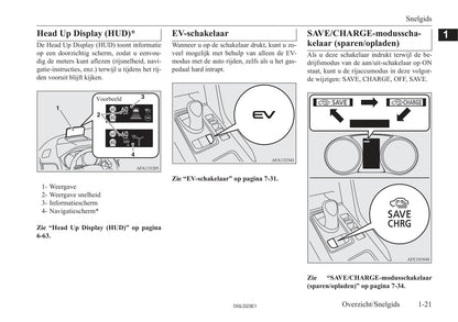 2021-2023 Mitsubishi Eclipse Cross PHEV Owner's Manual | Dutch