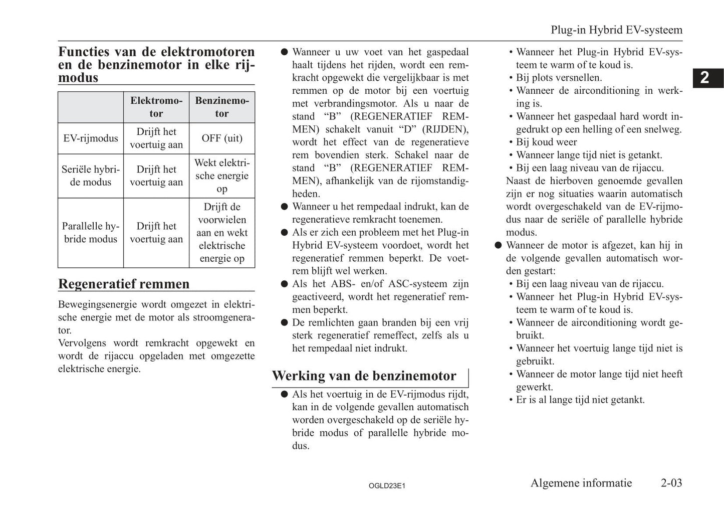 2021-2023 Mitsubishi Eclipse Cross PHEV Owner's Manual | Dutch