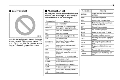 2019 Subaru Crosstrek Owner's Manual | English