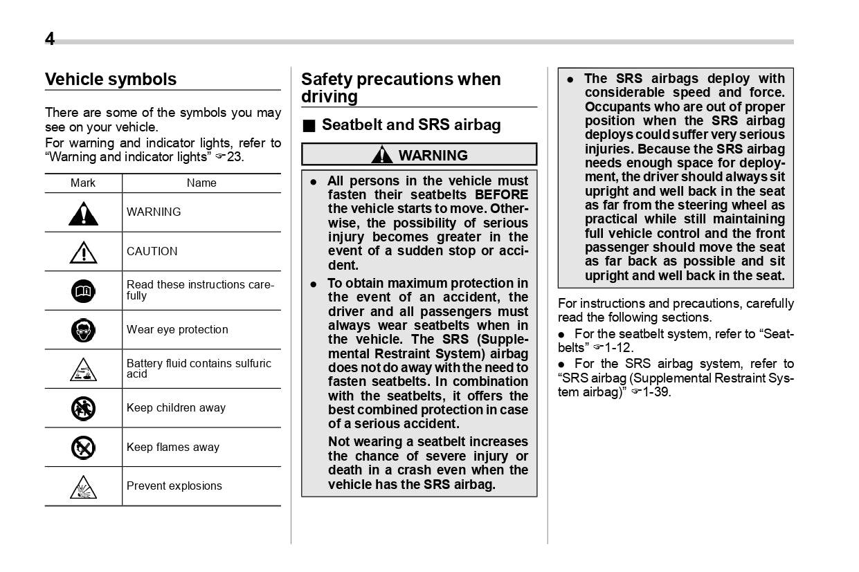 2019 Subaru Crosstrek Owner's Manual | English