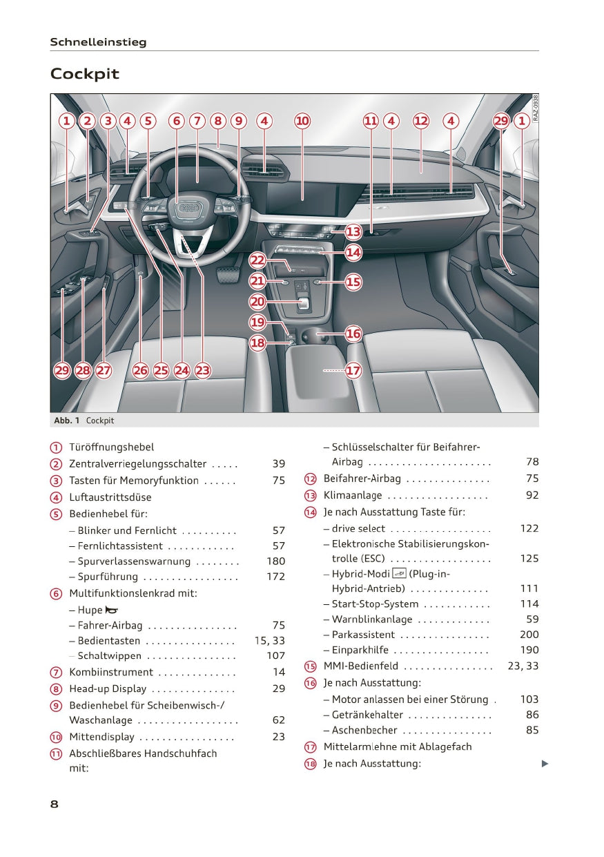 2020-2023 Audi A3 Gebruikershandleiding | Duits