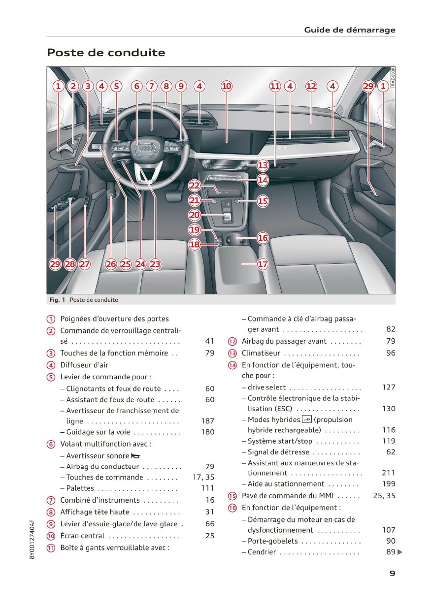 2020-2023 Audi A3 Gebruikershandleiding | Frans