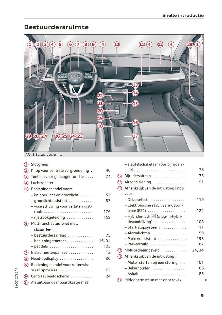 2020-2023 Audi A3 Owner's Manual | Dutch