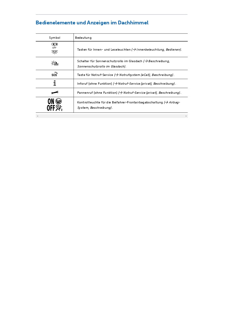 2020-2023 Volkswagen ID.3 Gebruikershandleiding | Duits