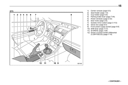 2017 Subaru WRX Owner's Manual | English