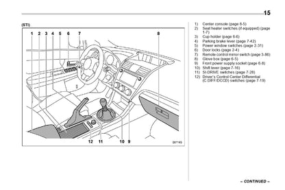 2021 Subaru WRX Owner's Manual | English