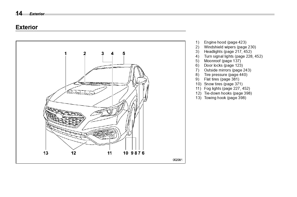 2022 Subaru WRX Manuel du propriétaire | Anglais