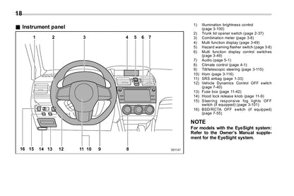 2017 Subaru WRX Owner's Manual | English