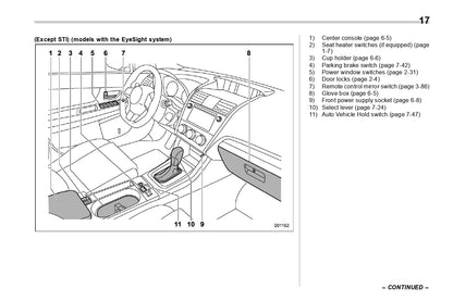 2021 Subaru WRX Owner's Manual | English