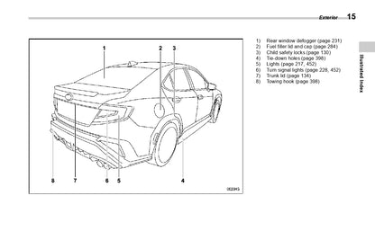 2022 Subaru WRX Manuel du propriétaire | Anglais