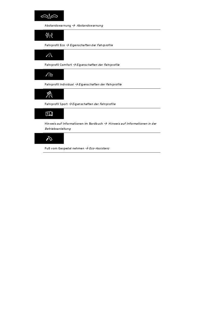 2020-2023 Volkswagen ID.3 Gebruikershandleiding | Duits