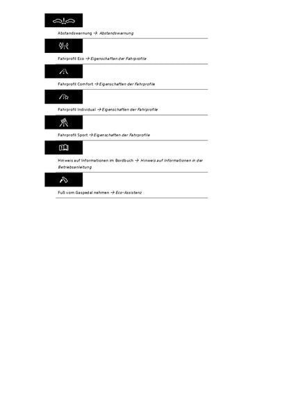 2020-2023 Volkswagen ID.3 Gebruikershandleiding | Duits