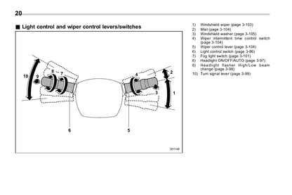 2017 Subaru WRX Owner's Manual | English