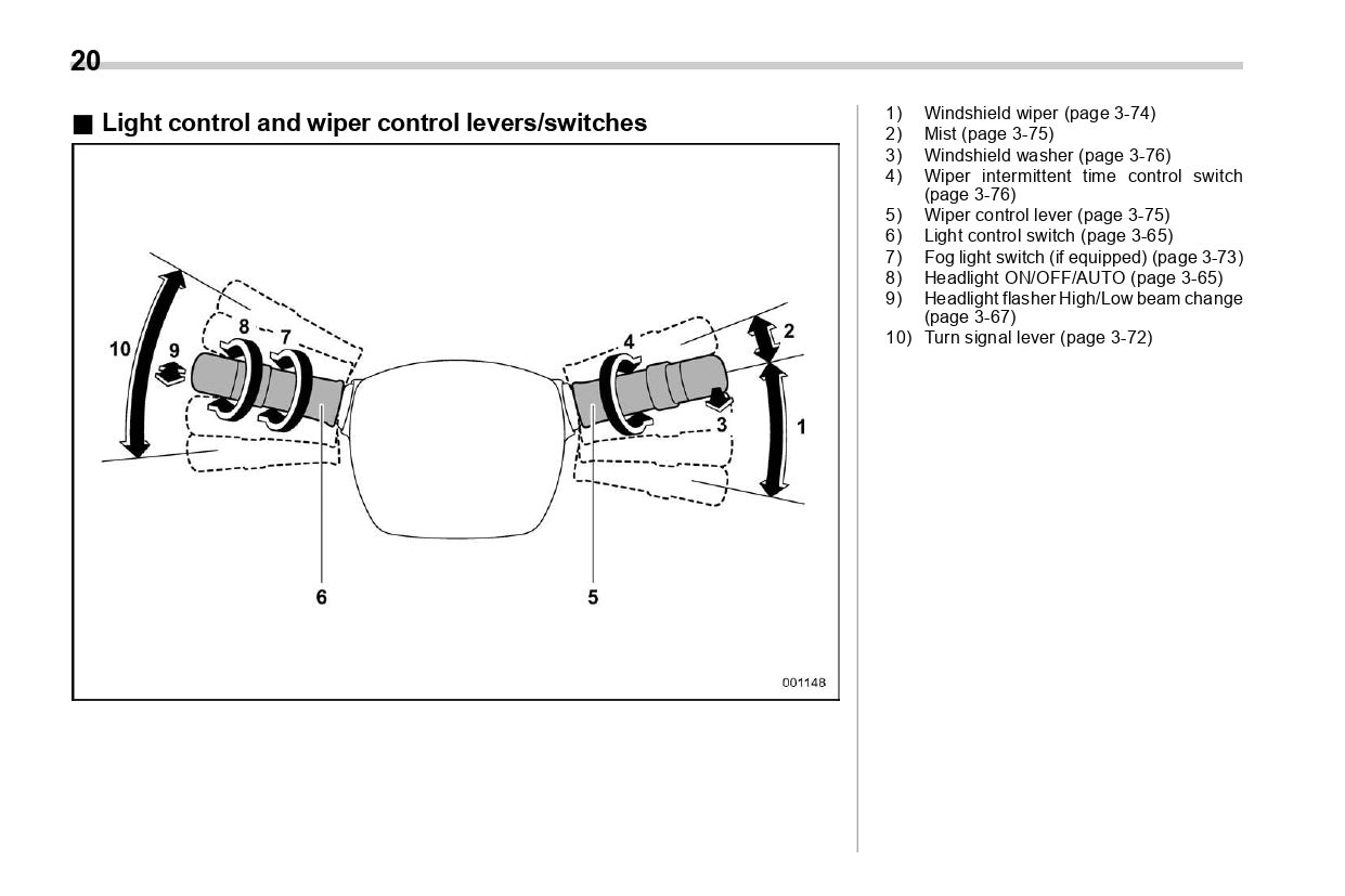 2020 Subaru WRX Owner's Manual | English