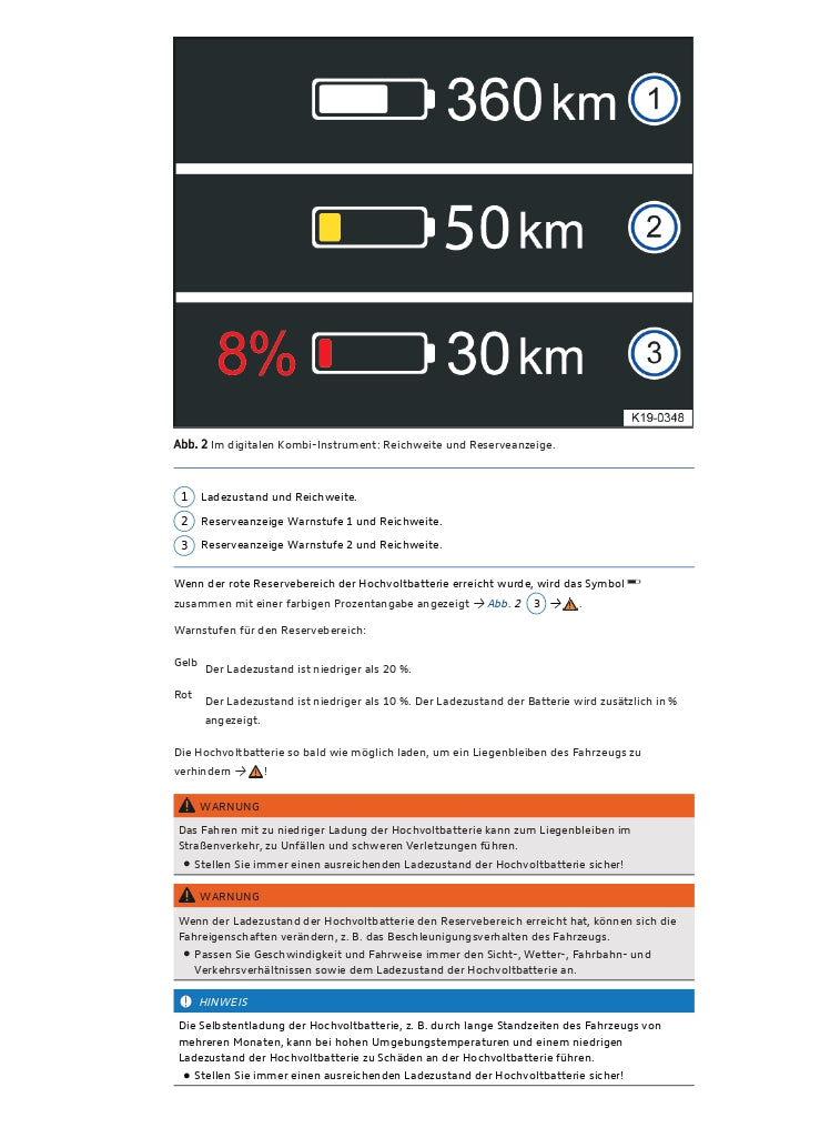 2020-2023 Volkswagen ID.3 Gebruikershandleiding | Duits