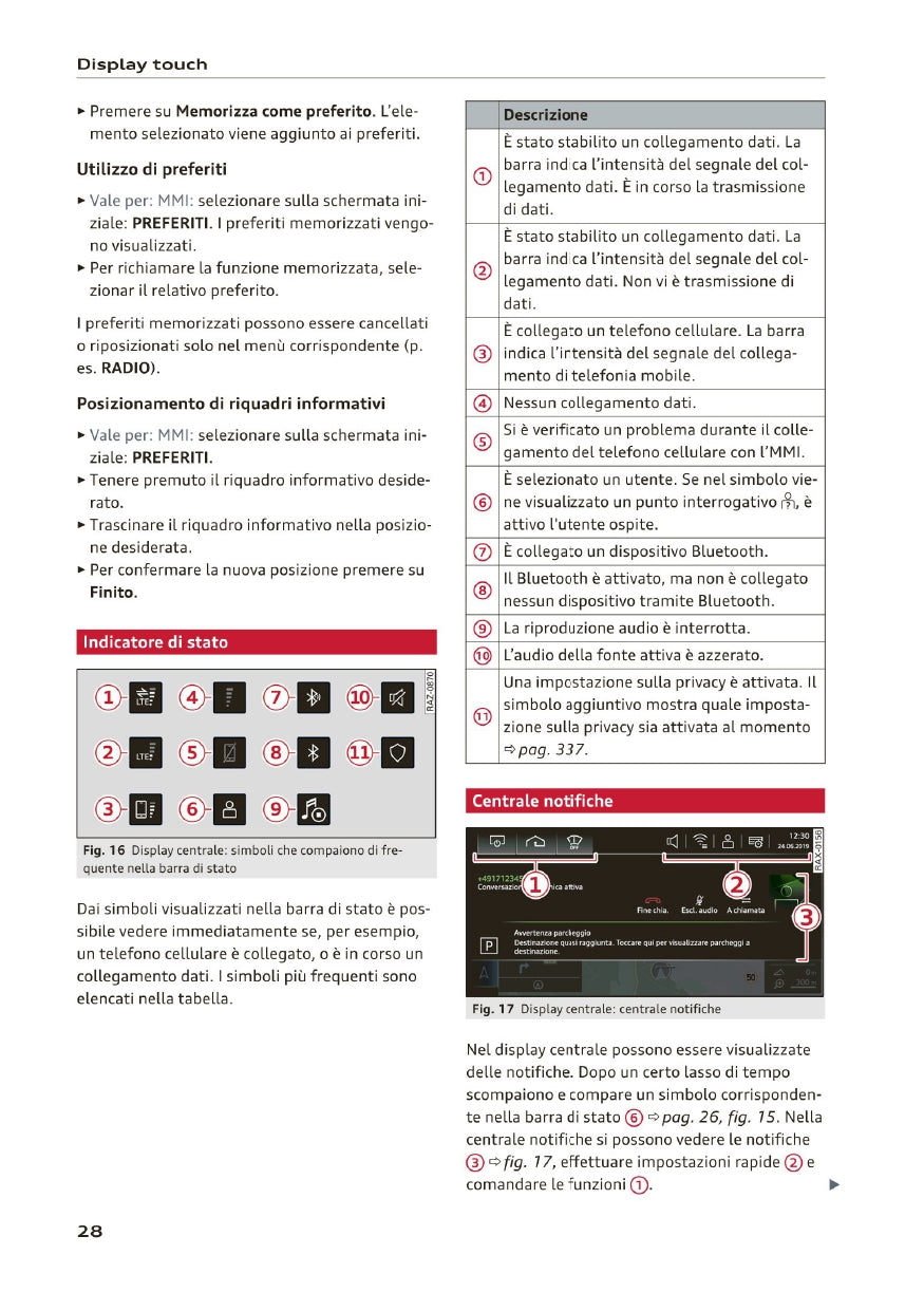 2020-2023 Audi A3/A3 Limousine/A3 Sportback/A3 Sportback g-tron/S3 Limousine/S3 Sportback Owner's Manual | Italian